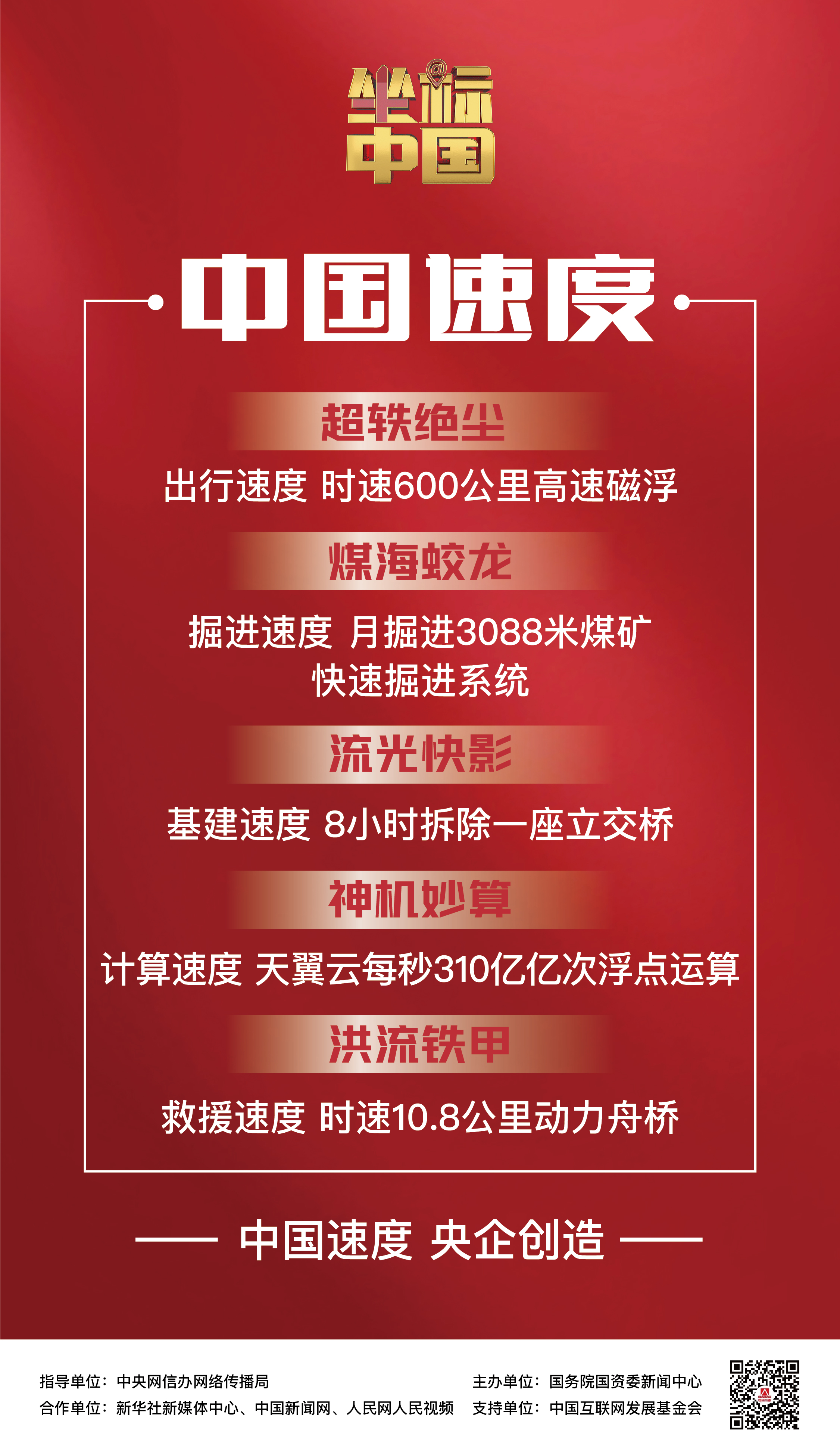 中國速度，挑戰(zhàn)極限驅(qū)動(dòng)發(fā)展“快車”